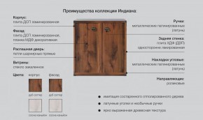 Кабинет Индиана Дуб Саттер в Верхнем Уфалее - verhnij-ufalej.mebel74.com | фото 2