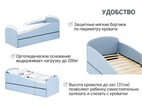 Кровать с ящиком Letmo небесный (рогожка) в Верхнем Уфалее - verhnij-ufalej.mebel74.com | фото 14