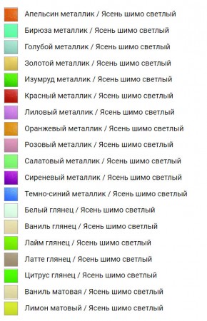 Кровать Юниор-9 МДФ 1600 Оранжевый металлик в Верхнем Уфалее - verhnij-ufalej.mebel74.com | фото 2