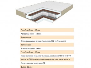 Матрас Эскель 120х200 в Верхнем Уфалее - verhnij-ufalej.mebel74.com | фото 2