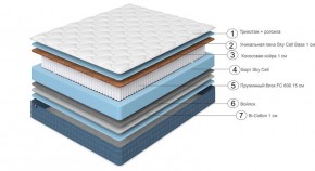 Матрас с чехлом 140х200 DS Orto Sleep Firm БС в Верхнем Уфалее - verhnij-ufalej.mebel74.com | фото 2