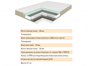 Матрас Тиссая 120х200 в Верхнем Уфалее - verhnij-ufalej.mebel74.com | фото 2