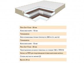 Матрас Волле 120х200 в Верхнем Уфалее - verhnij-ufalej.mebel74.com | фото 2