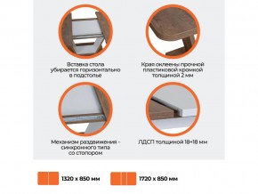 Стол обеденный Vox Дуб Канзас/Пепел в Верхнем Уфалее - verhnij-ufalej.mebel74.com | фото 3